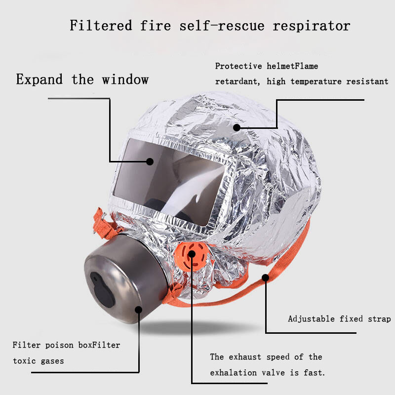 Máscara de Respiración con Fil - Kn95 Respirator Mask reseña y precio