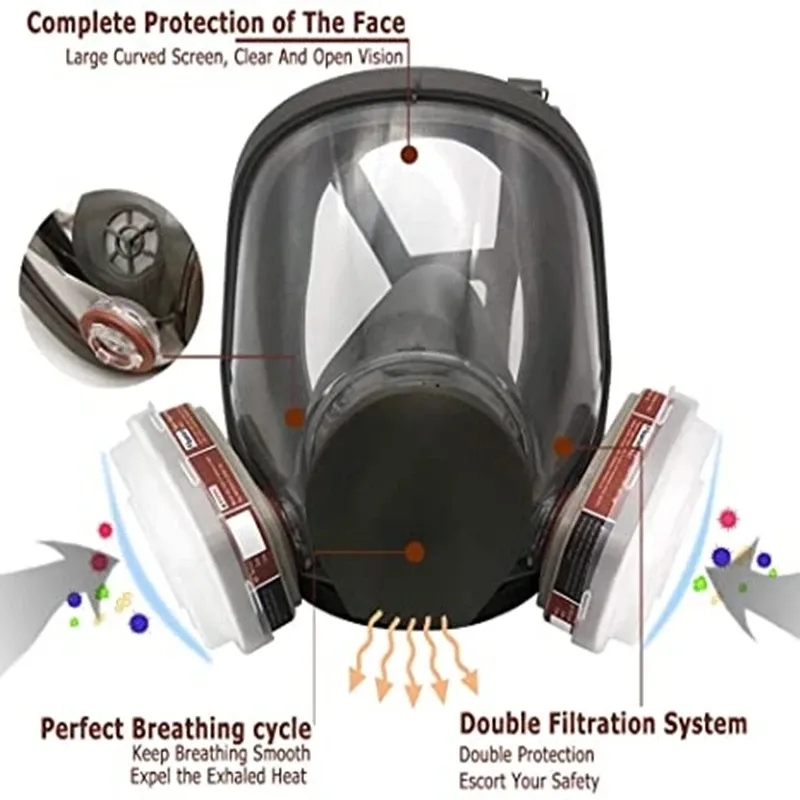 Máscara de Gas de Gran Tamaño  - Kn95 Respirator Mask reseña y precio
