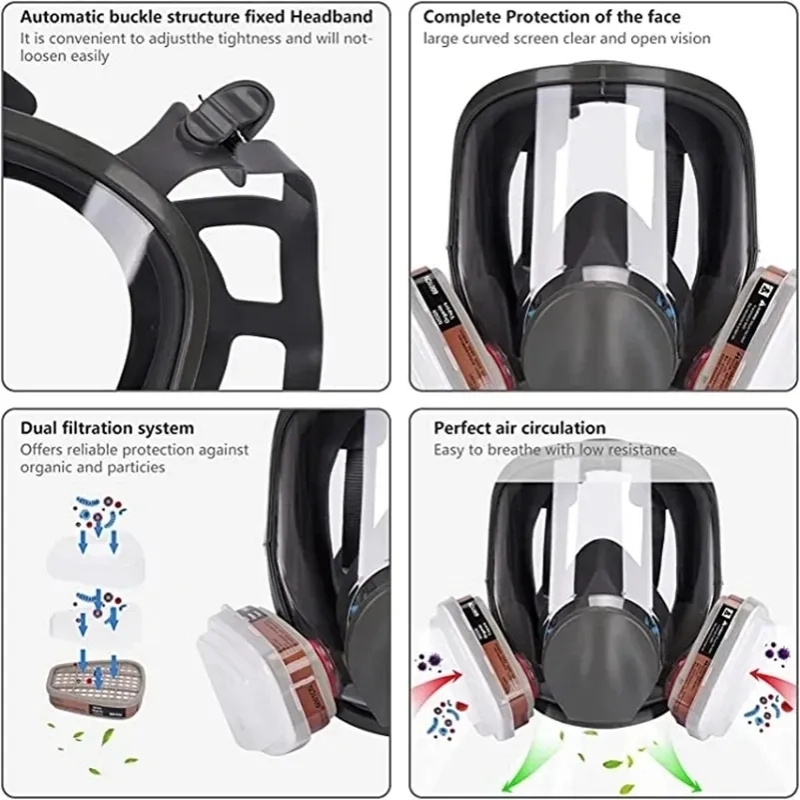 Máscara de Gas de Gran Tamaño  - Kn95 Respirator Mask reseña y precio
